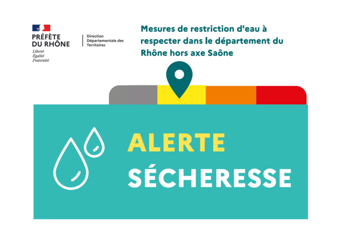Mesures de restriction - Alerte